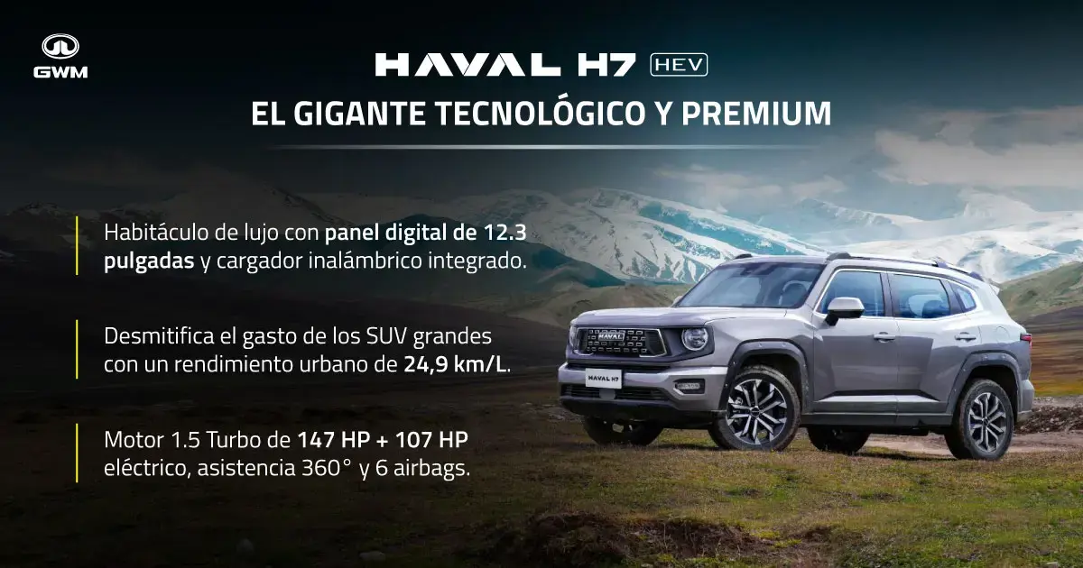 Características del Haval H7 Híbrido.