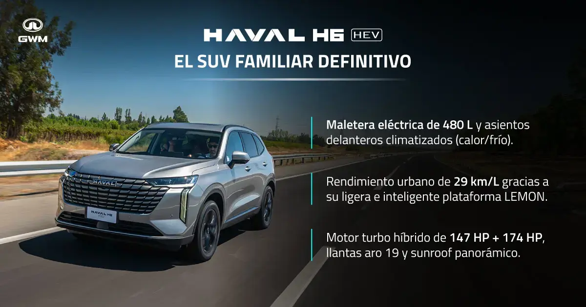 Caracteristicas del Haval H6 Híbrido.