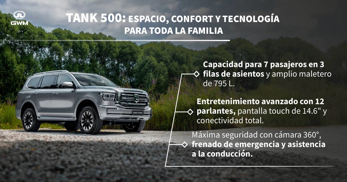 Auto tipo SUV Tank 500 estacionado.