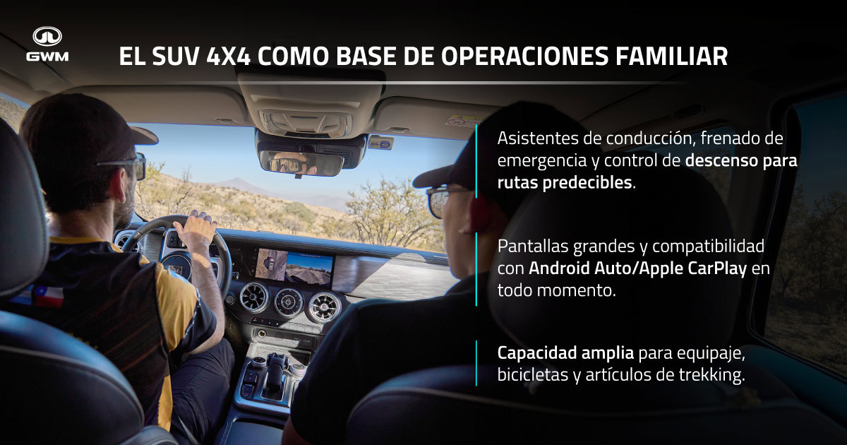 Las características de los SUV 4X4 de GWM.