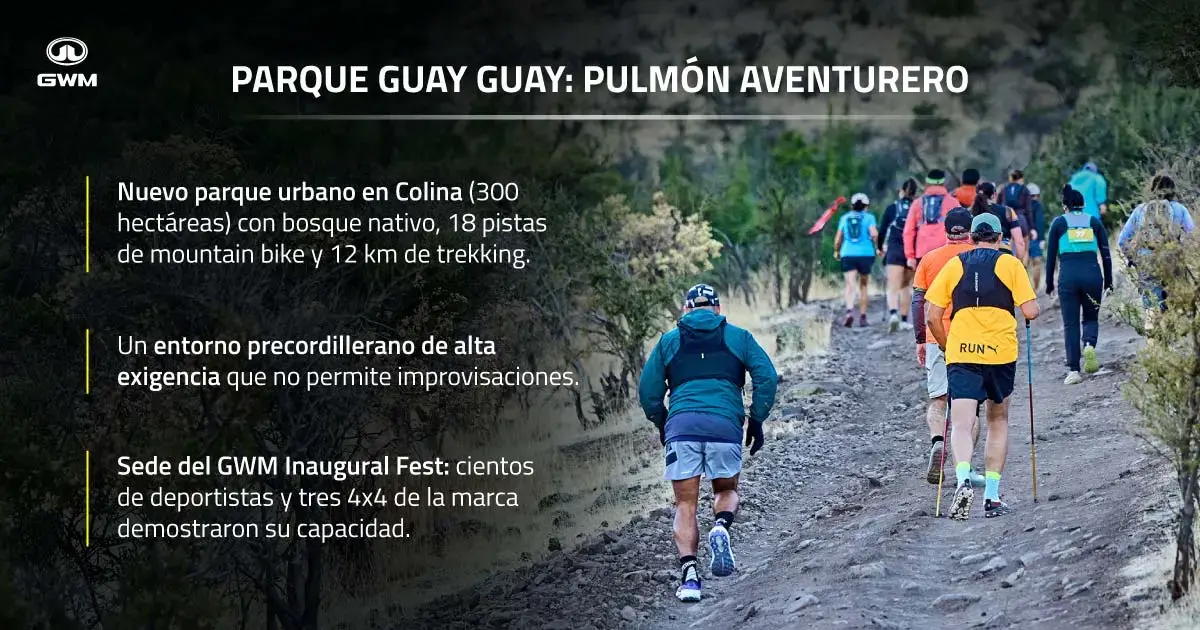 Lugar para probar todoterrenos off road​ GWM.